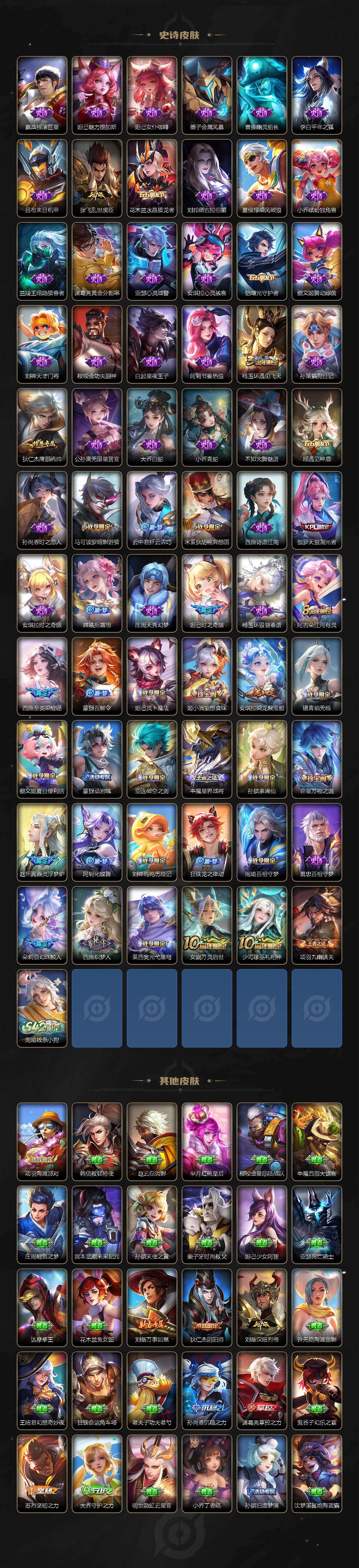 WZ03462312王者荣耀账号详情图3