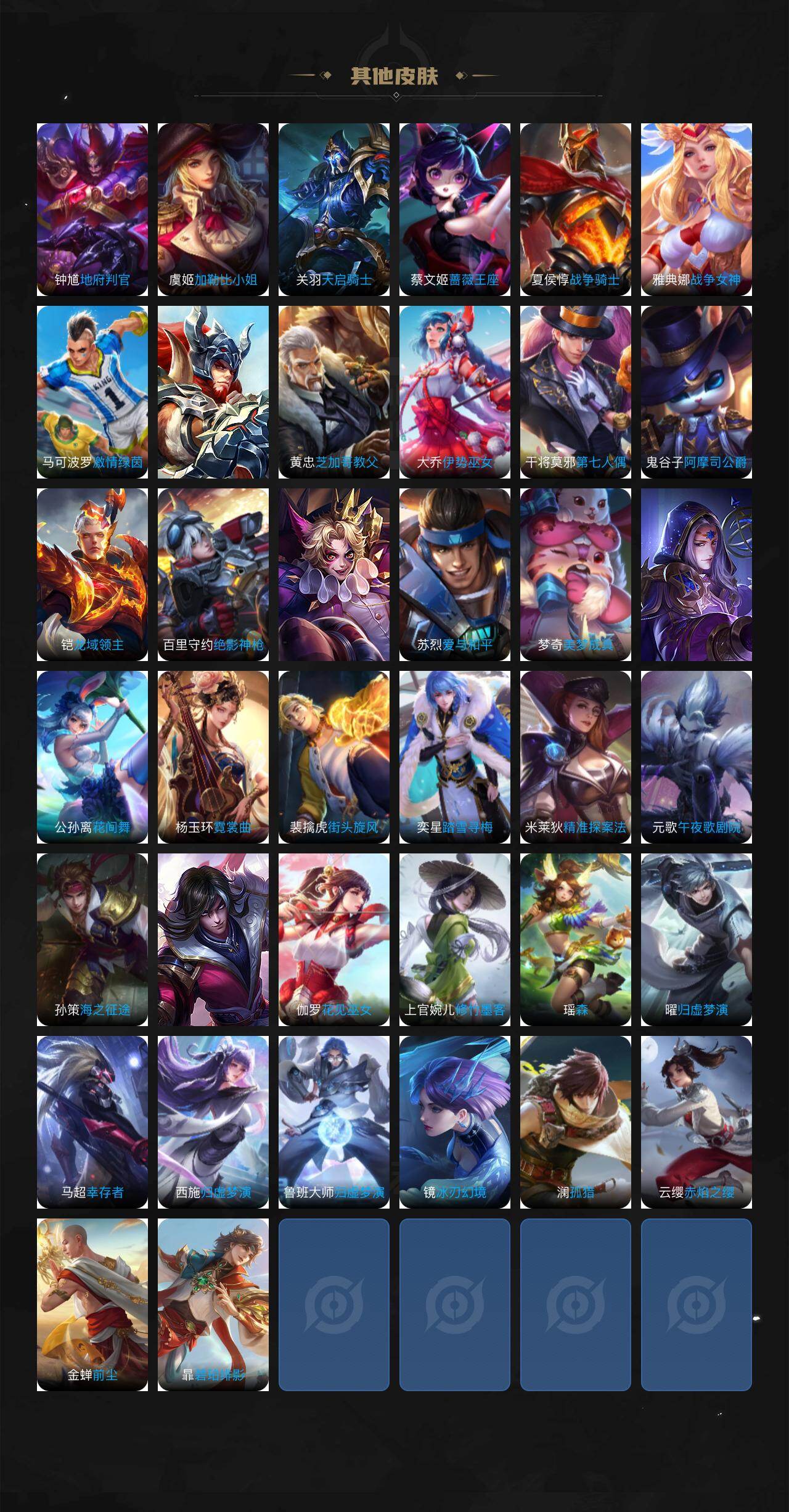 WZ03462312王者荣耀账号详情图5