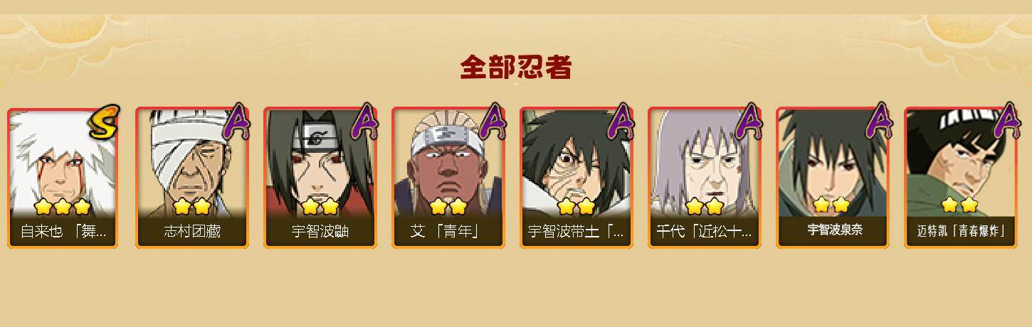 HYEY43734火影忍者账号详情图2