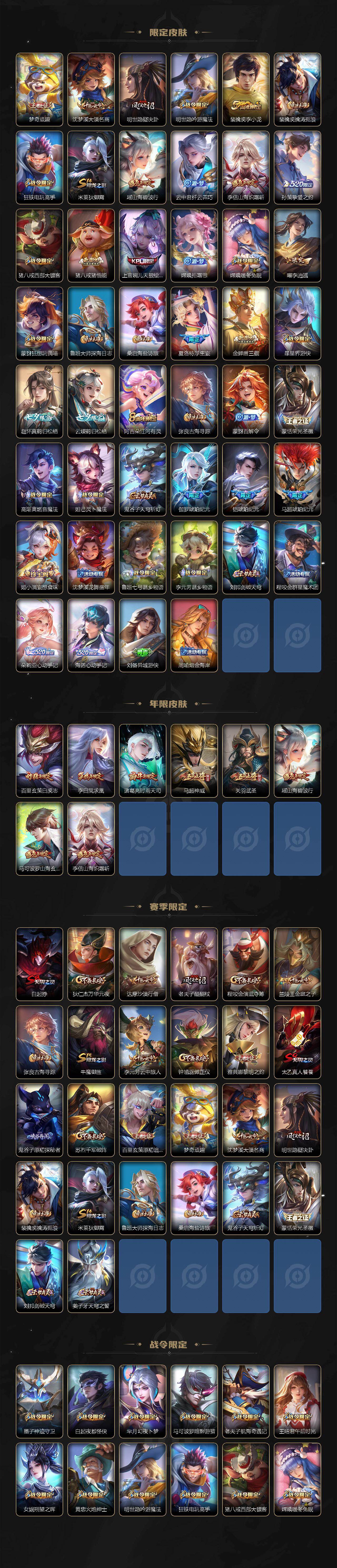 WZLX478613王者荣耀账号详情图3