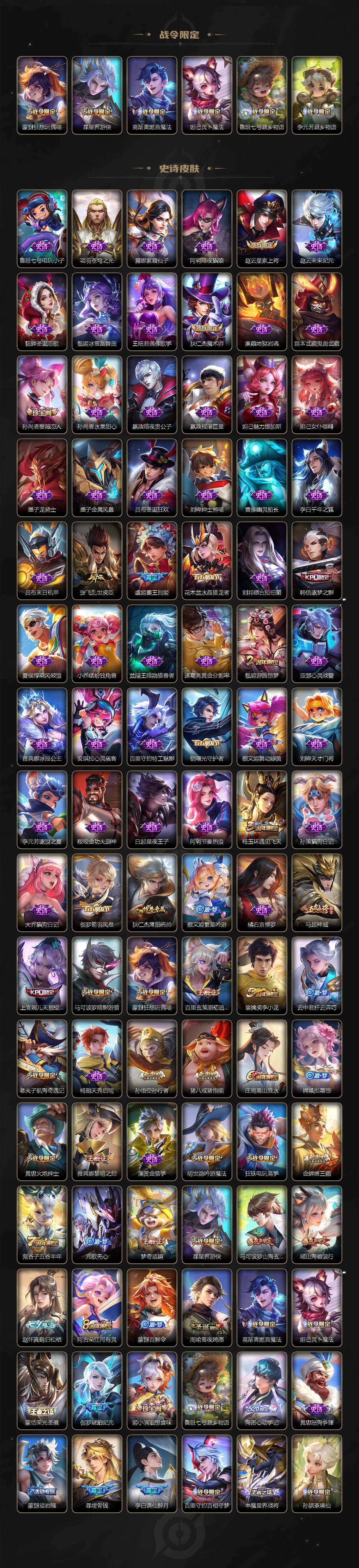 WZLX478613王者荣耀账号详情图4