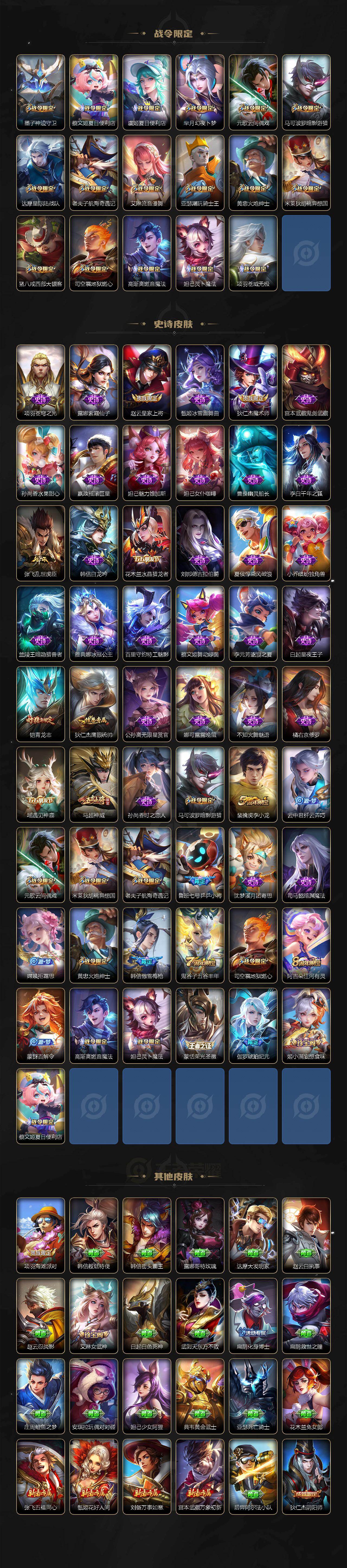 WZLX467475王者荣耀账号详情图3