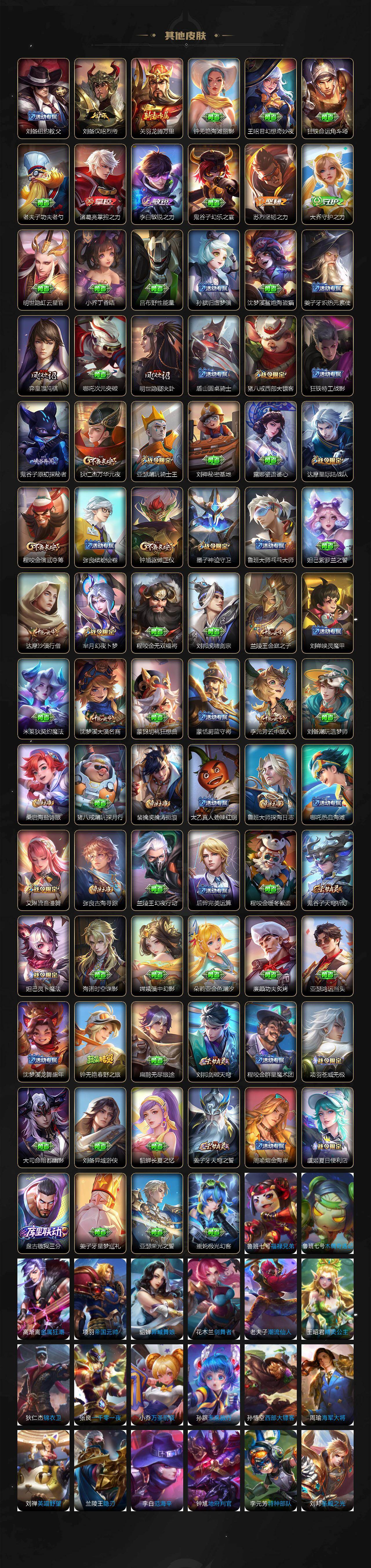 WZLX467475王者荣耀账号详情图4