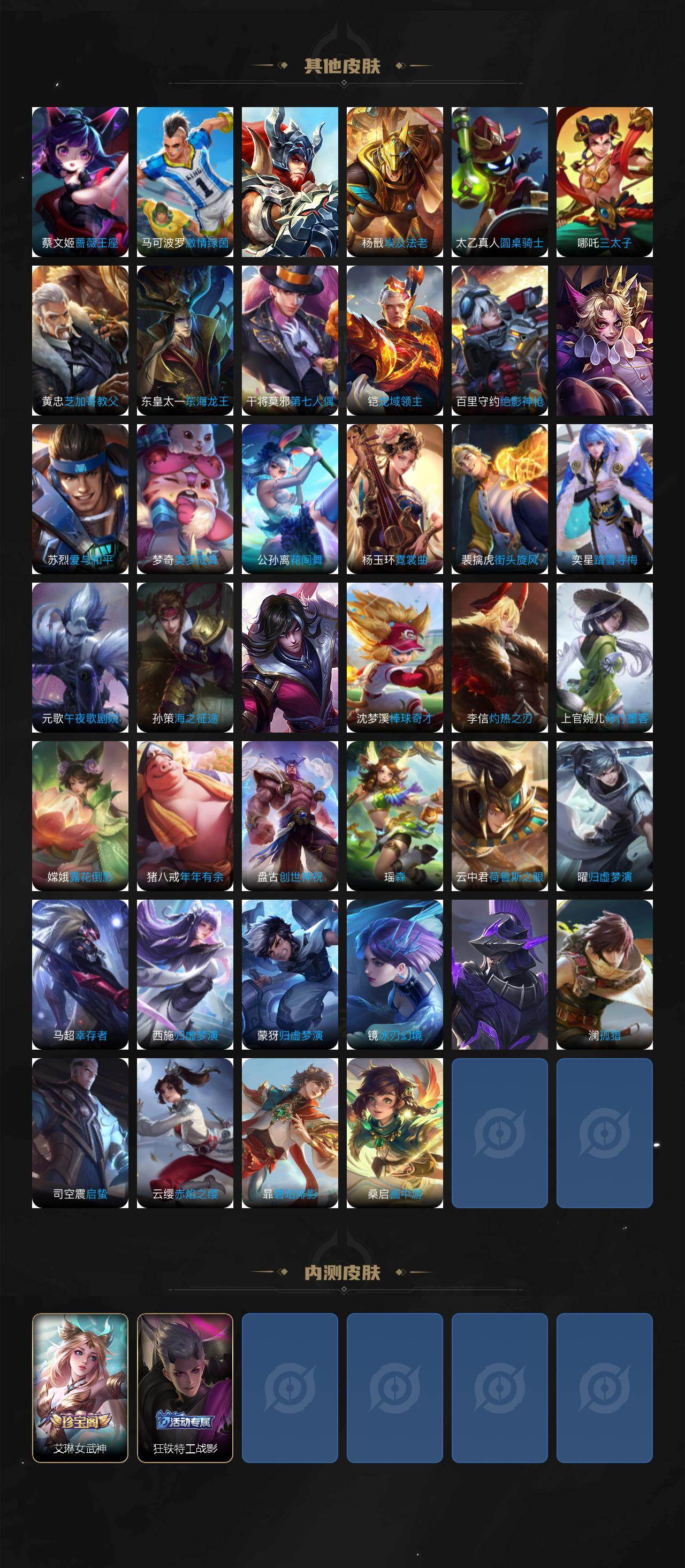 WZLX467475王者荣耀账号详情图5