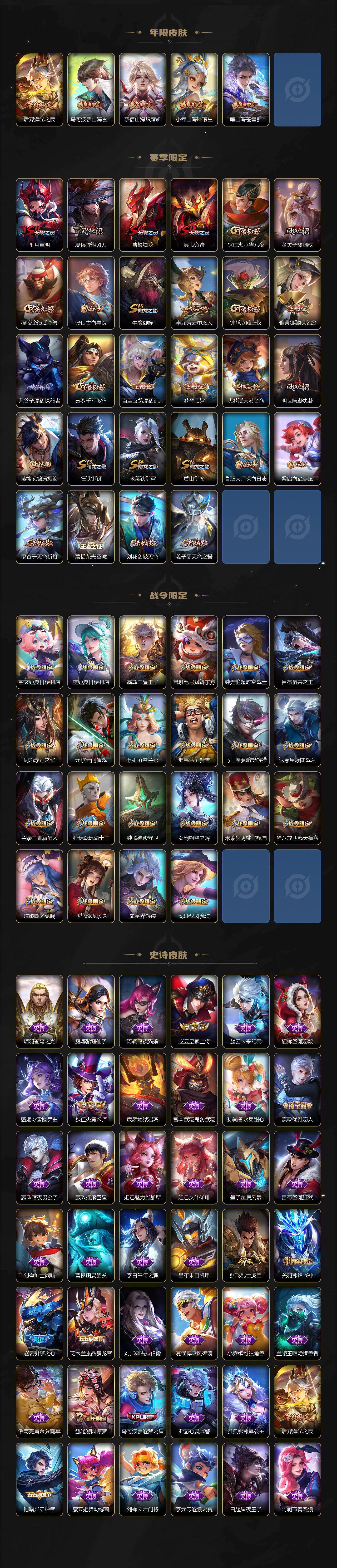 WZLX467464王者荣耀账号详情图3