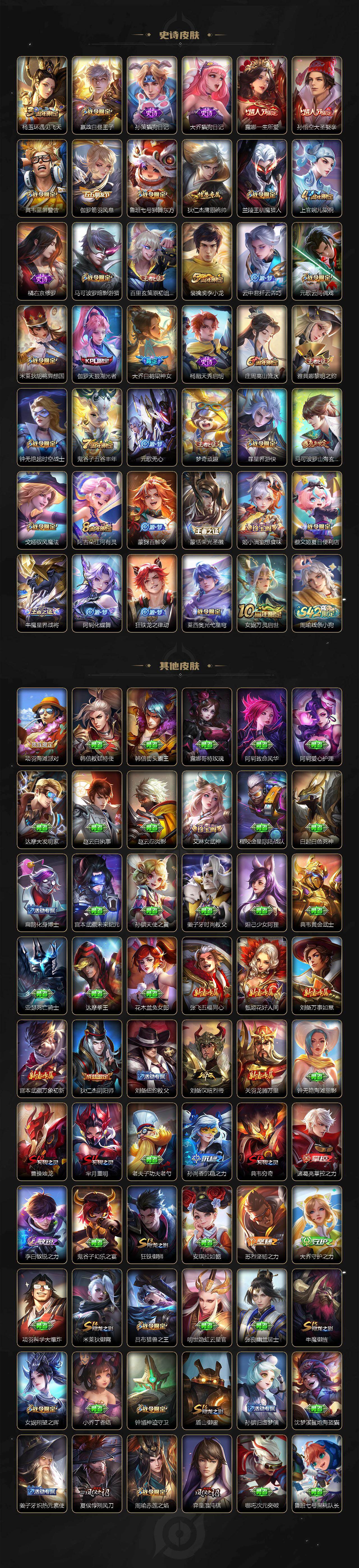 WZLX467464王者荣耀账号详情图4