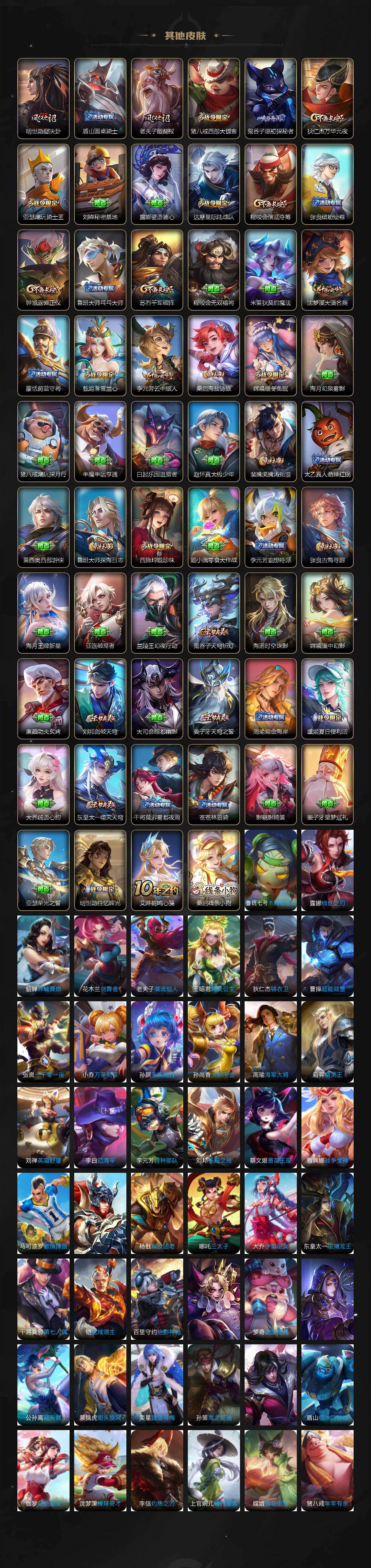 WZLX467464王者荣耀账号详情图5