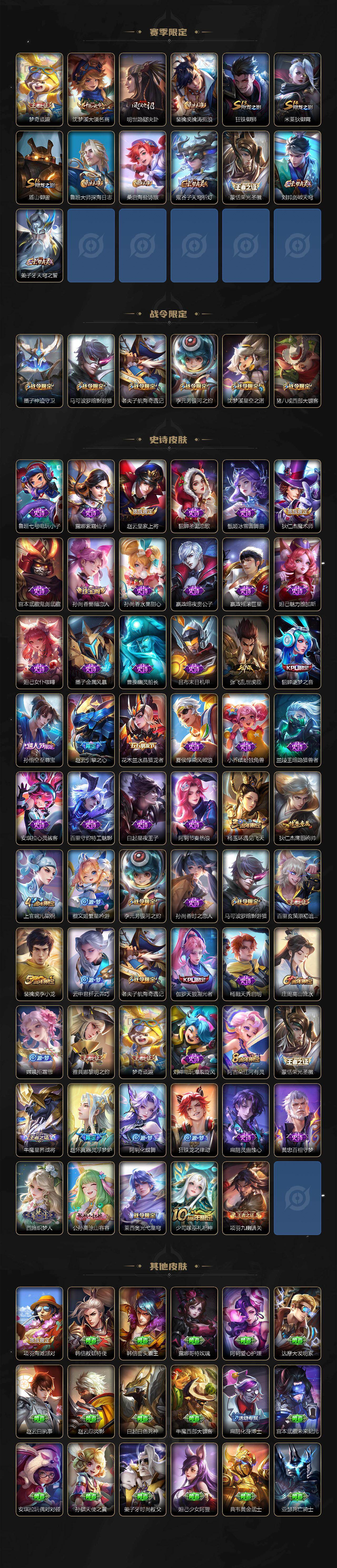 WZLX467451王者荣耀账号详情图3