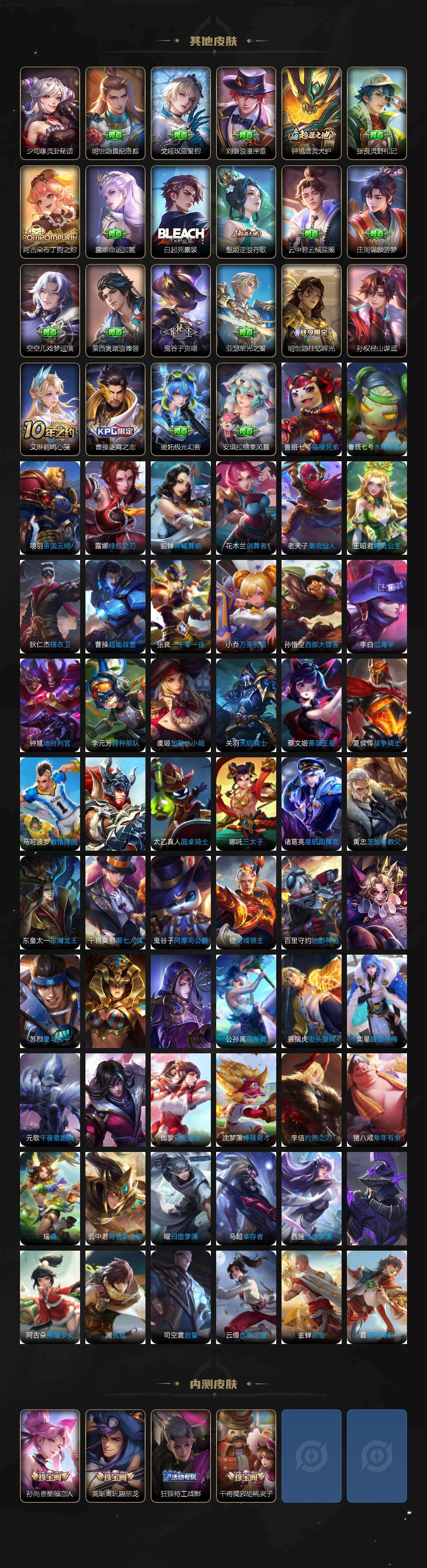 WZLX467451王者荣耀账号详情图5