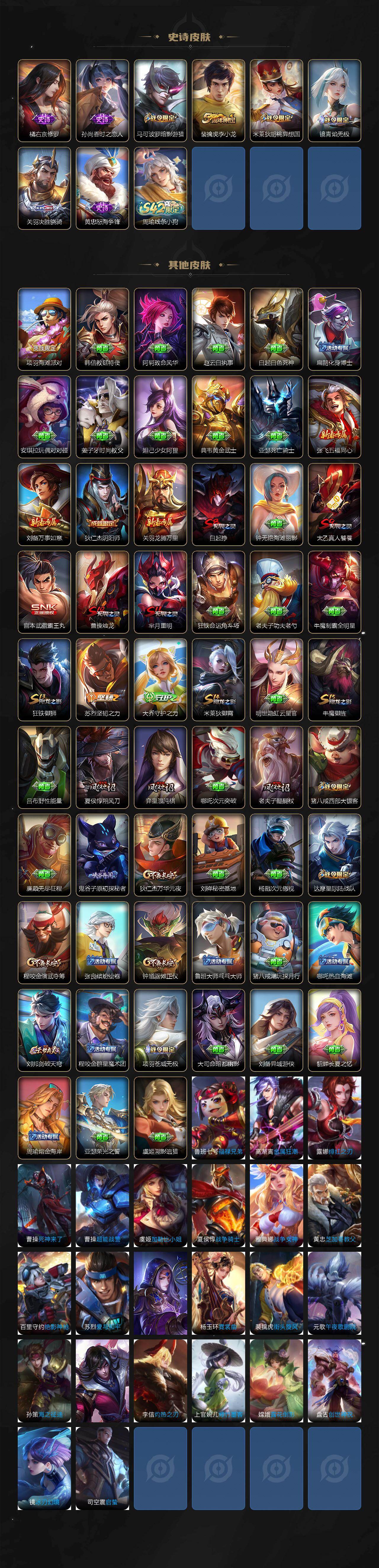 WZLX467436王者荣耀账号详情图3