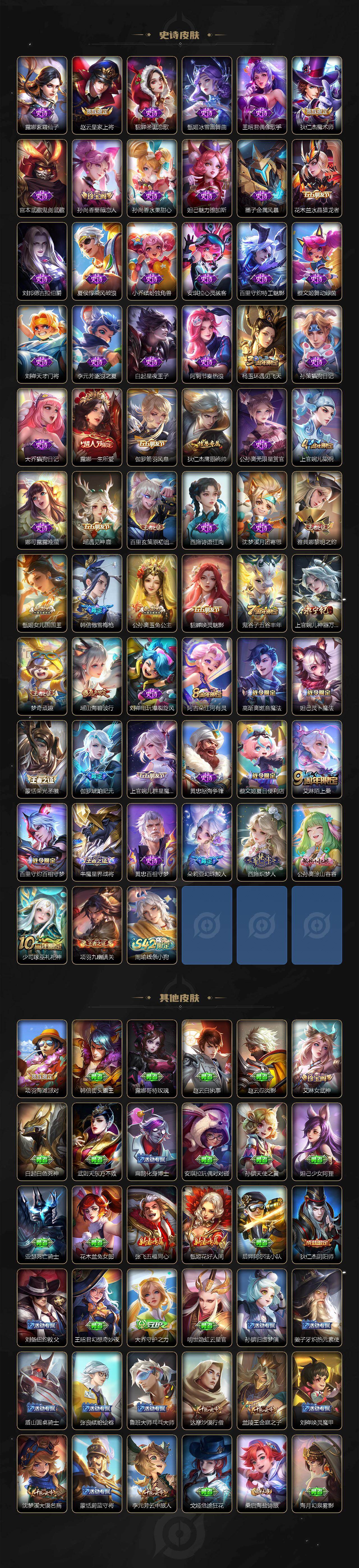 WZCMW461137王者荣耀账号详情图3