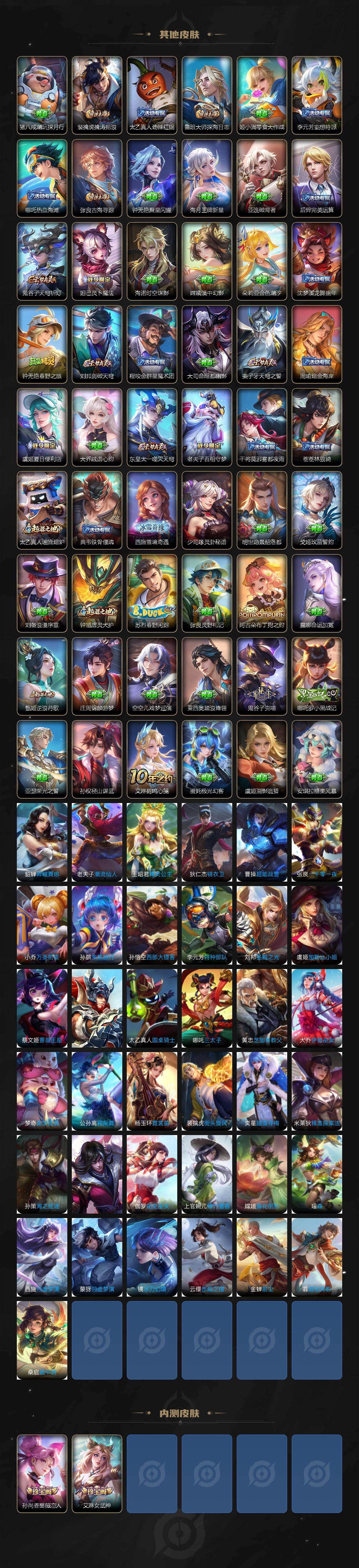 WZCMW461137王者荣耀账号详情图4