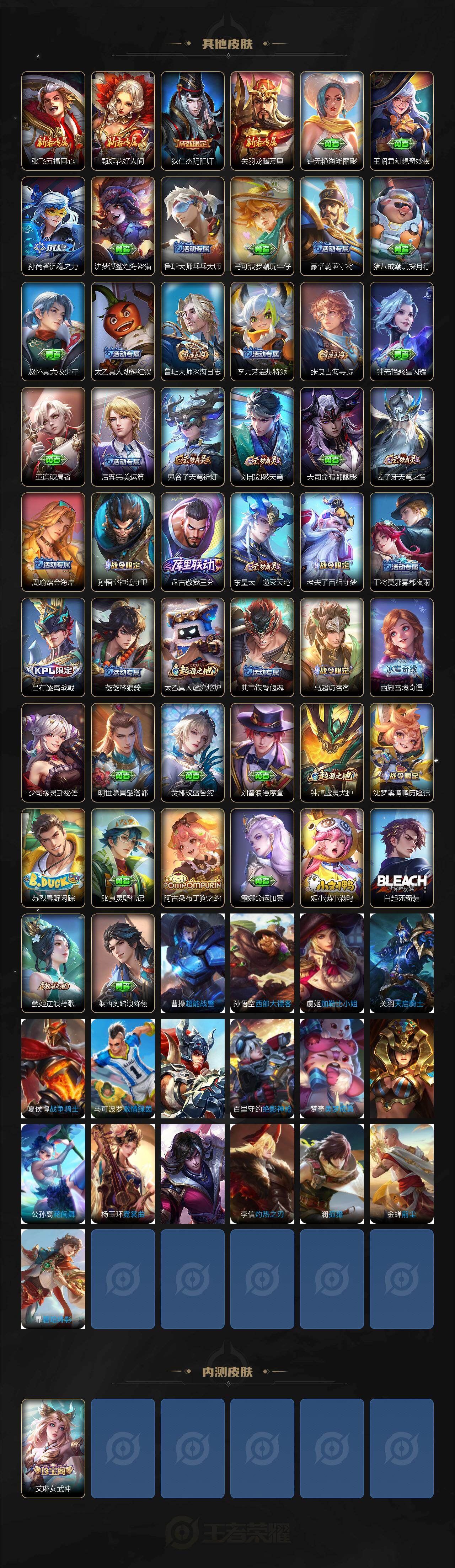 WZCMW461139王者荣耀账号详情图3