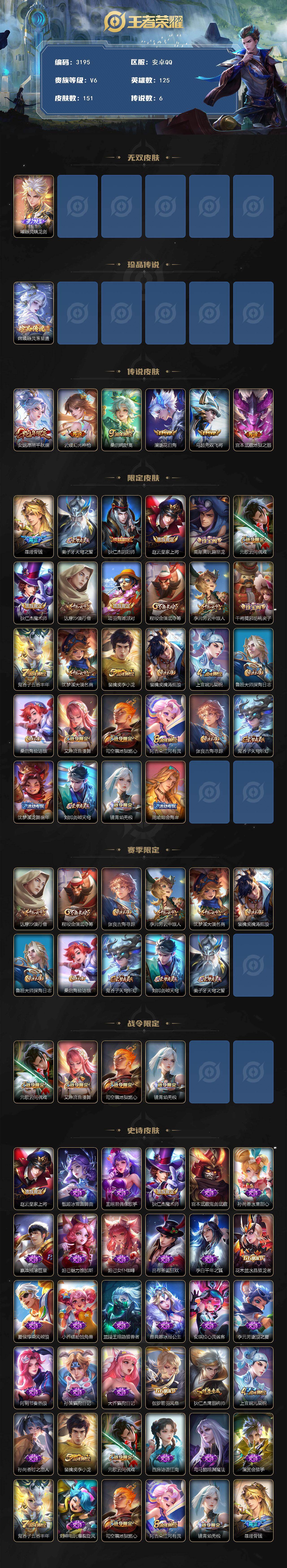 WZCMW461142王者荣耀账号详情图2