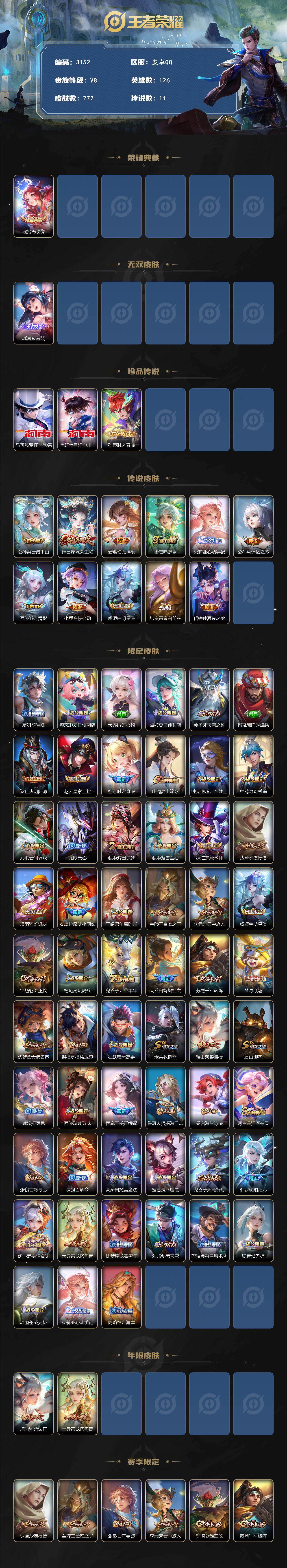 WZCMW461145王者荣耀账号详情图2