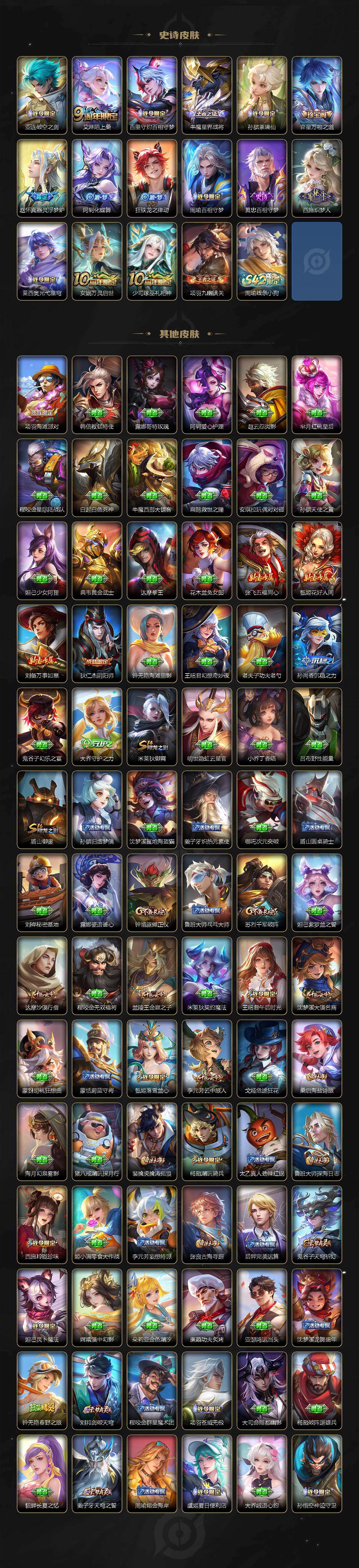 WZCMW461145王者荣耀账号详情图4