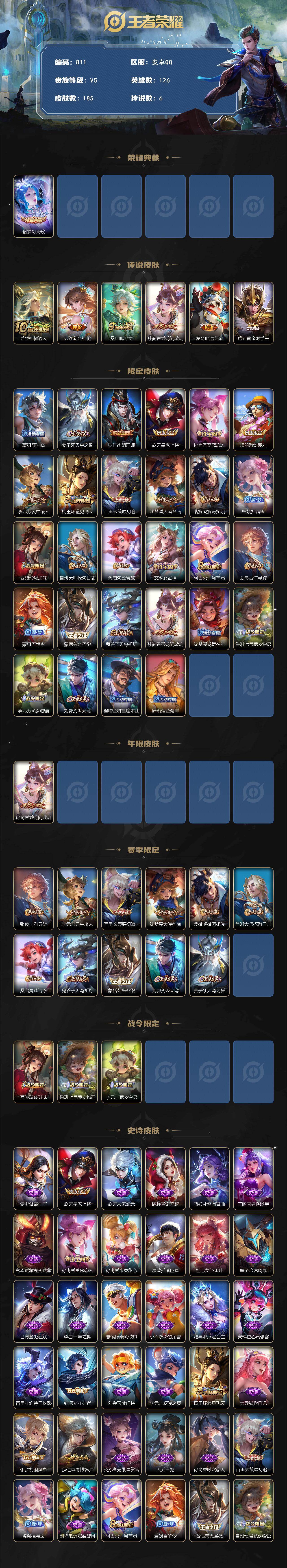 WZCMW495550王者荣耀账号详情图2