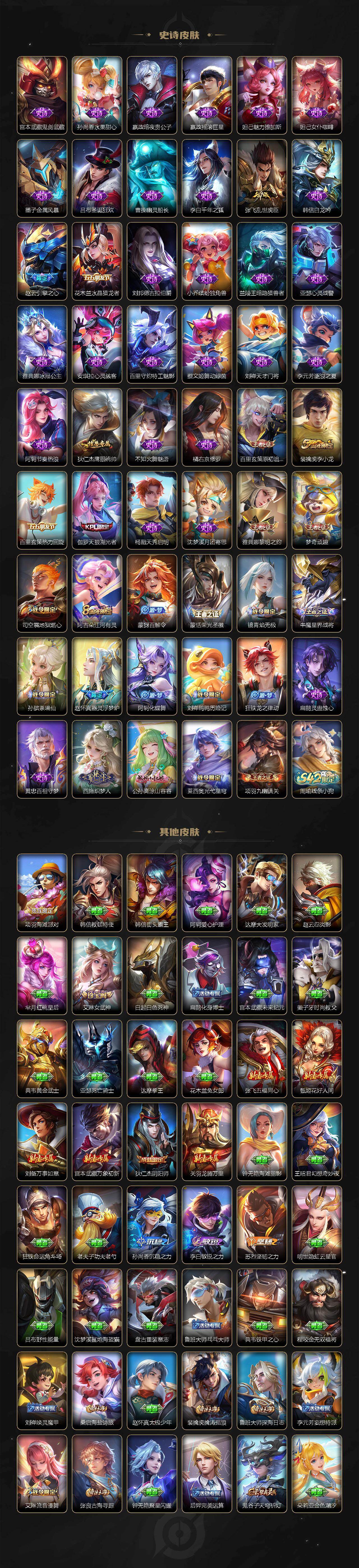 WZCMW461177王者荣耀账号详情图3