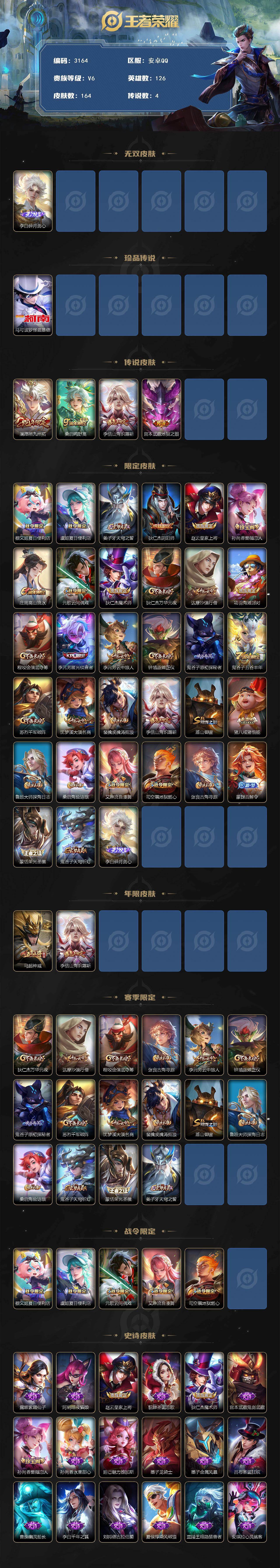 WZCMW461206王者荣耀账号详情图2