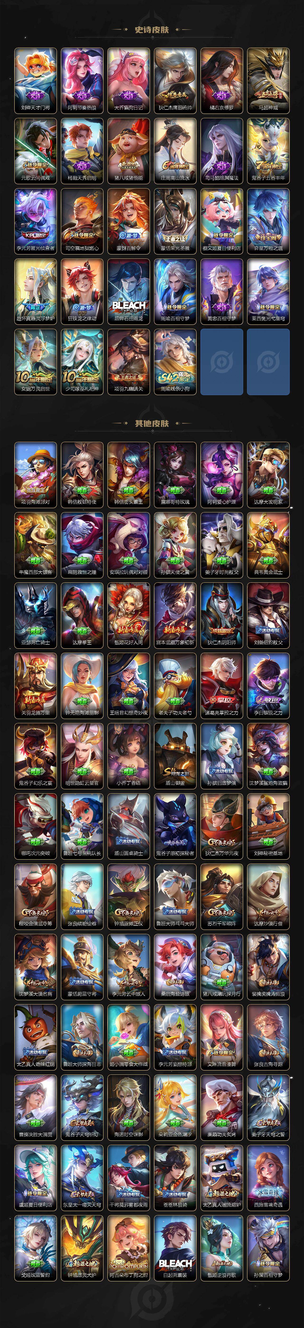 WZCMW461206王者荣耀账号详情图3