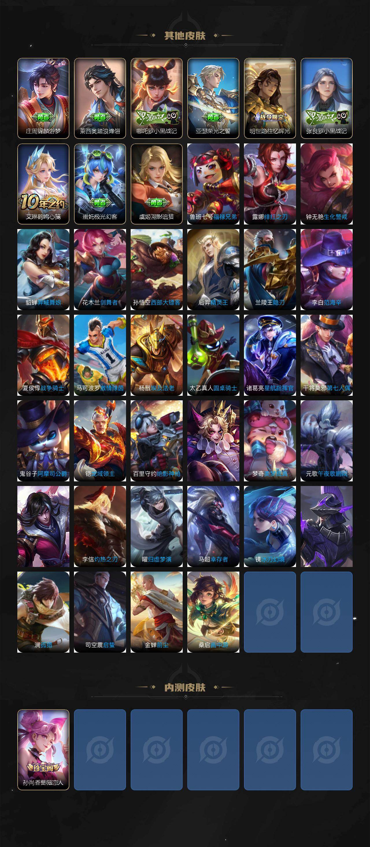 WZCMW461206王者荣耀账号详情图4