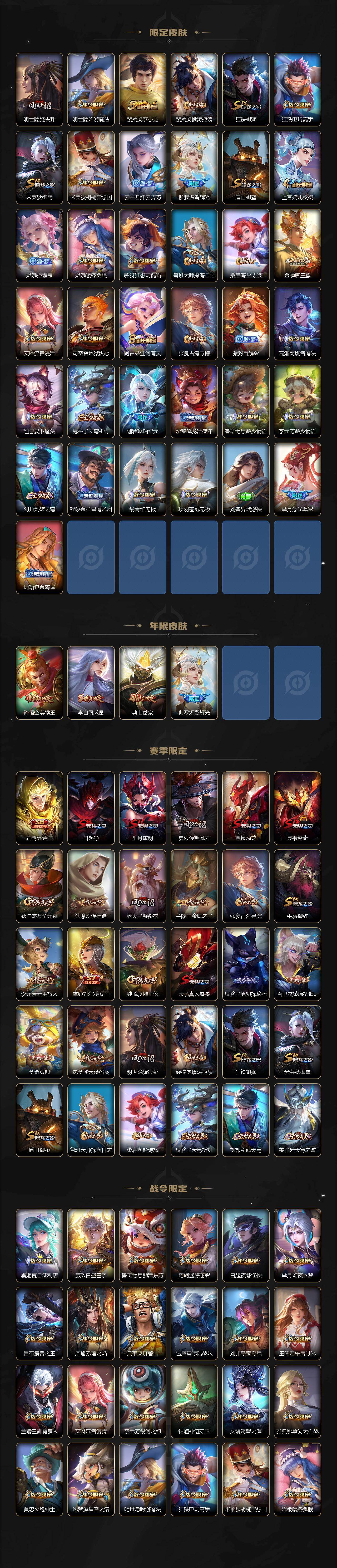 WZCMW461209王者荣耀账号详情图3