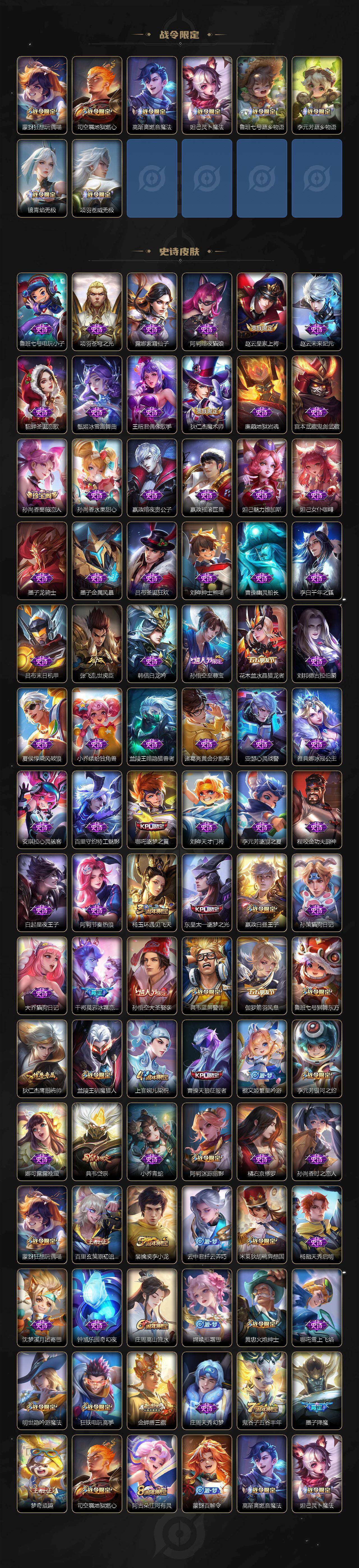 WZCMW461209王者荣耀账号详情图4