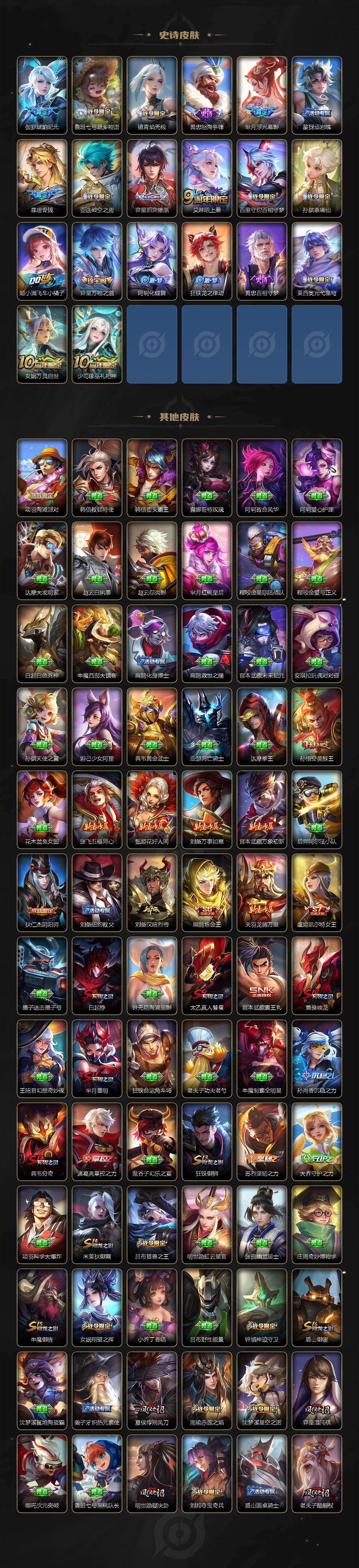 WZCMW461209王者荣耀账号详情图5