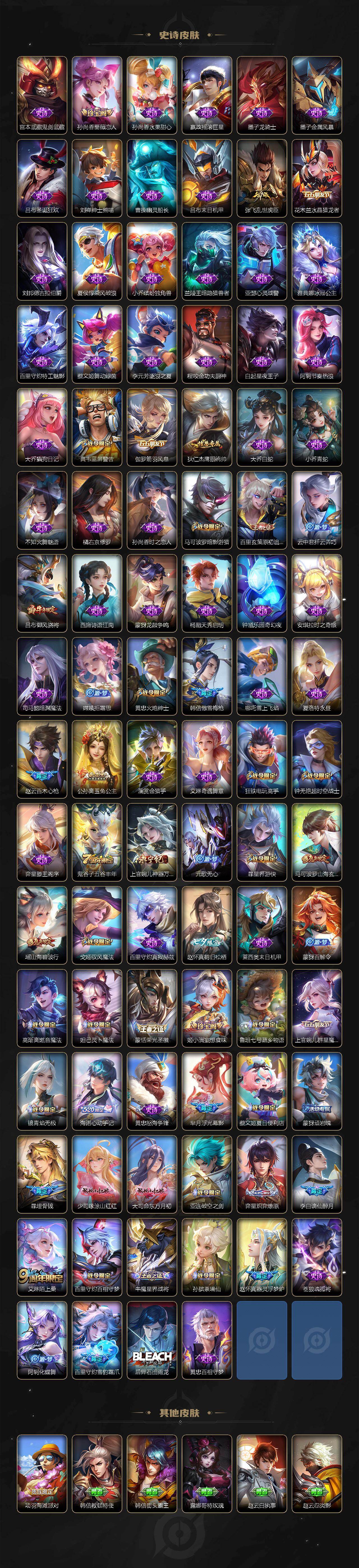 WZ03461973王者荣耀账号详情图4