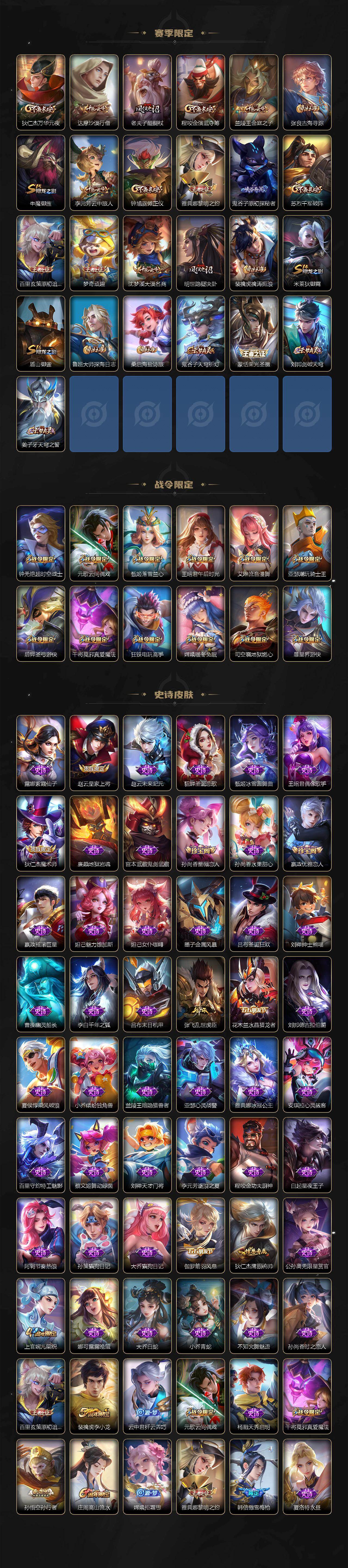 WZ03465665王者荣耀账号详情图3