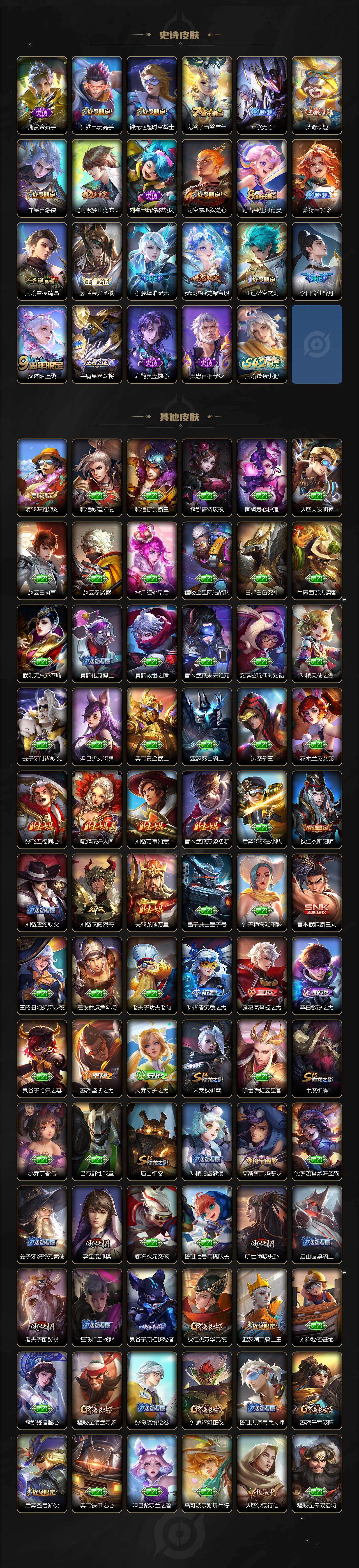 WZ03465665王者荣耀账号详情图4