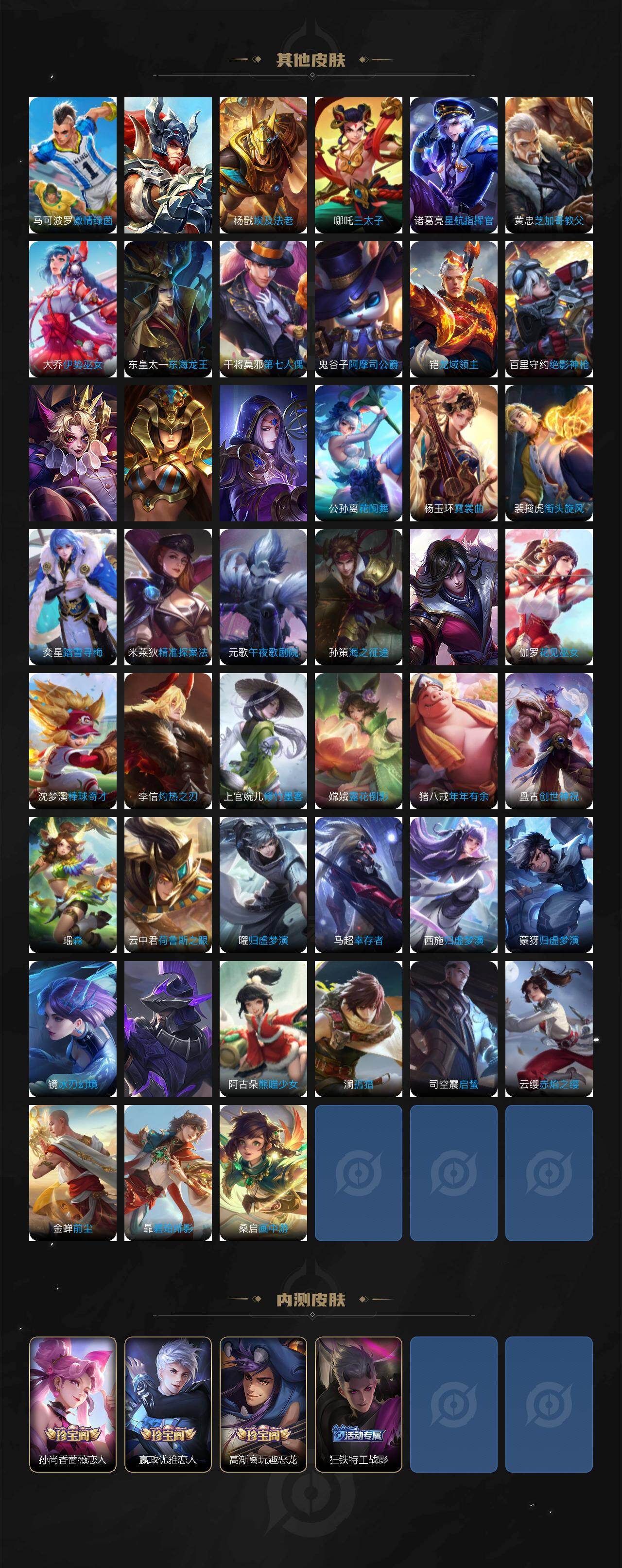 WZ03465665王者荣耀账号详情图6