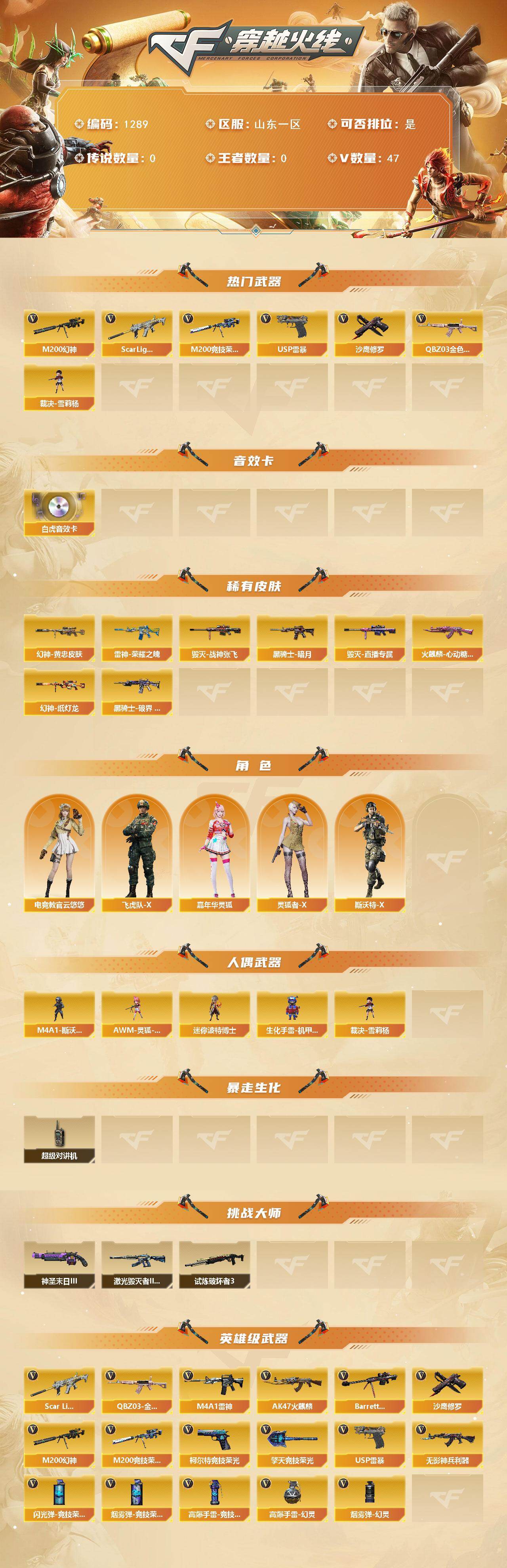 CFCMW421573穿越火线账号详情图2