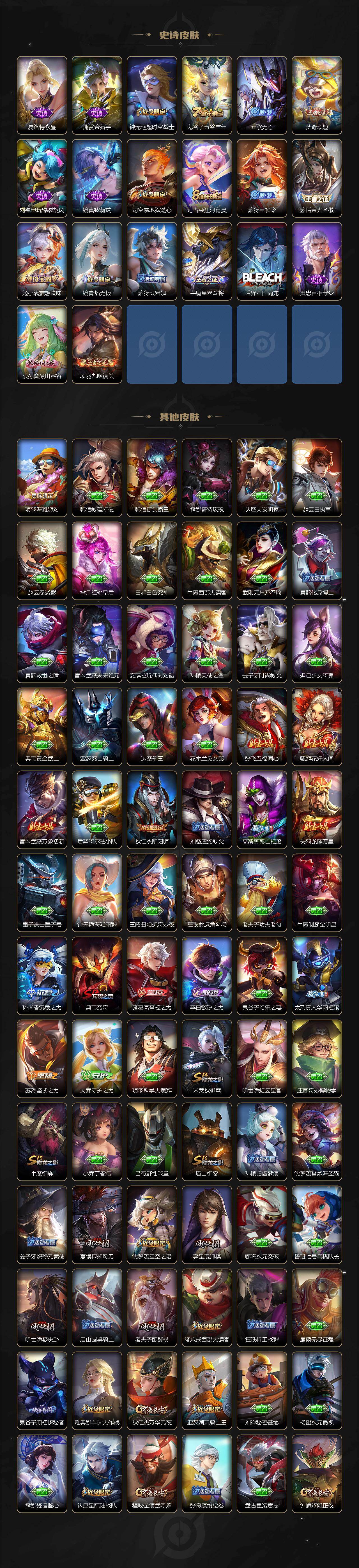 WZ03465656王者荣耀账号详情图4