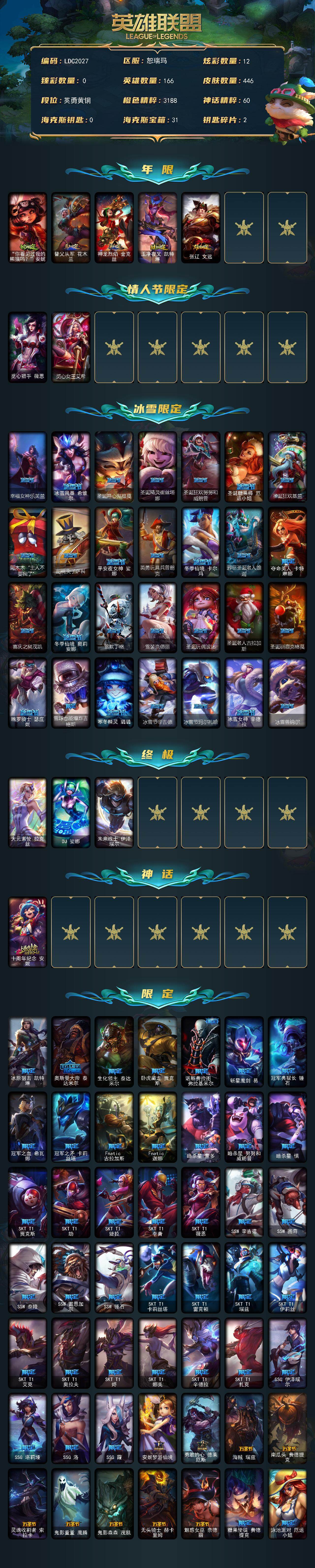 LOLQM45875英雄联盟账号详情图3 LOLQM45875英雄联盟账号详情图3