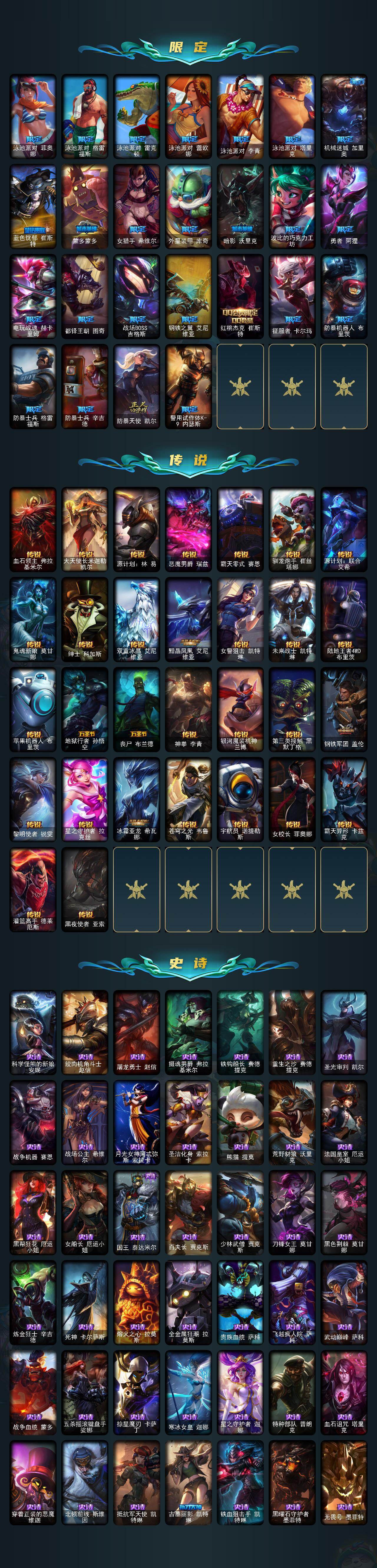 LOLQM45875英雄联盟账号详情图4 LOLQM45875英雄联盟账号详情图4