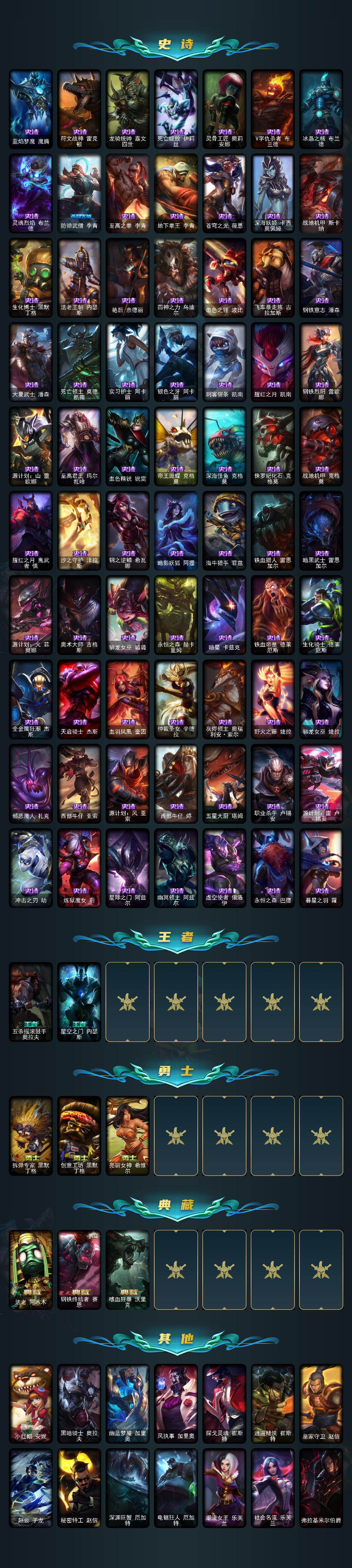 LOLQM45875英雄联盟账号详情图5 LOLQM45875英雄联盟账号详情图5