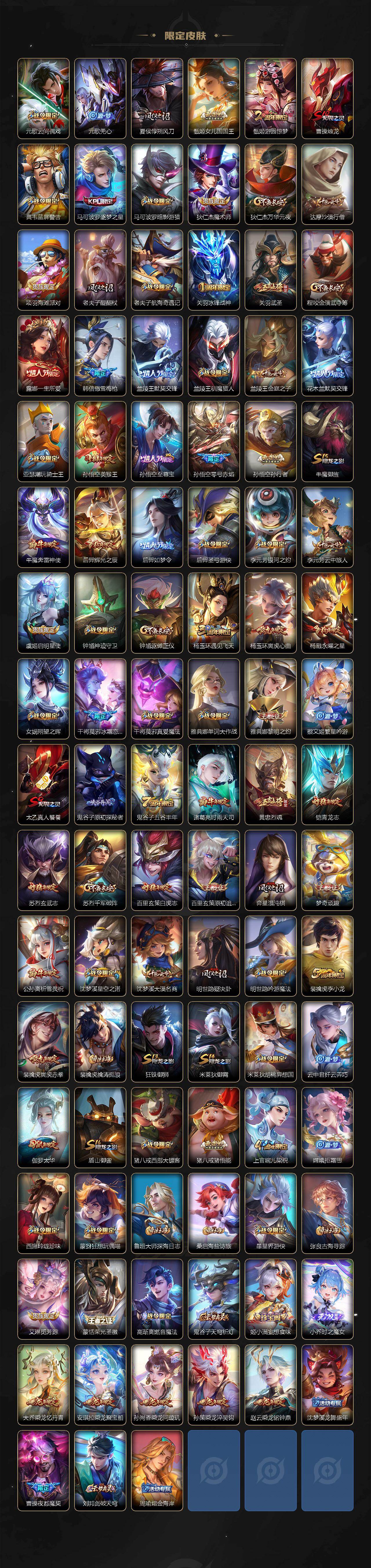 WZCMW496256王者荣耀账号详情图3