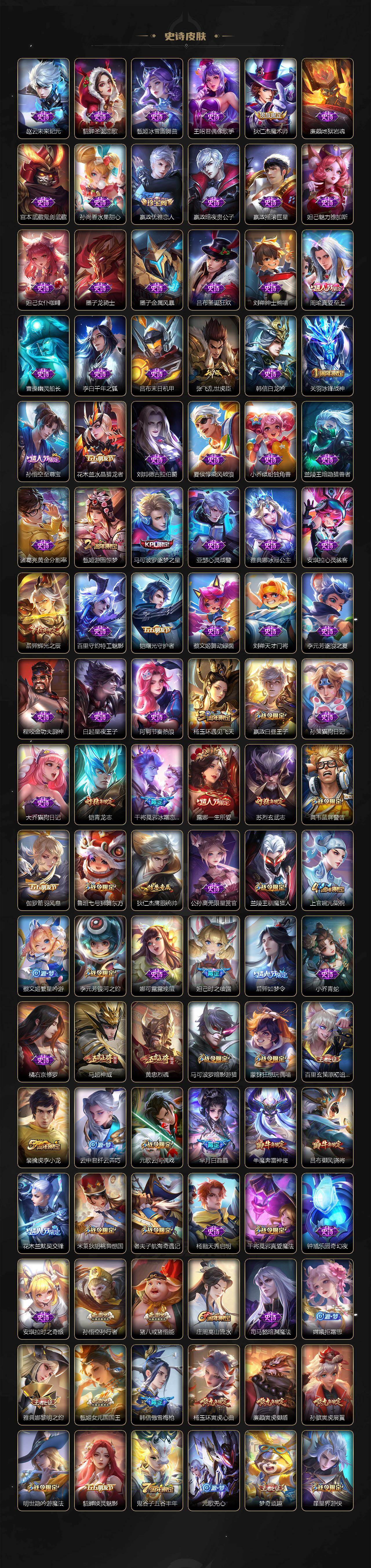 WZCMW496256王者荣耀账号详情图5