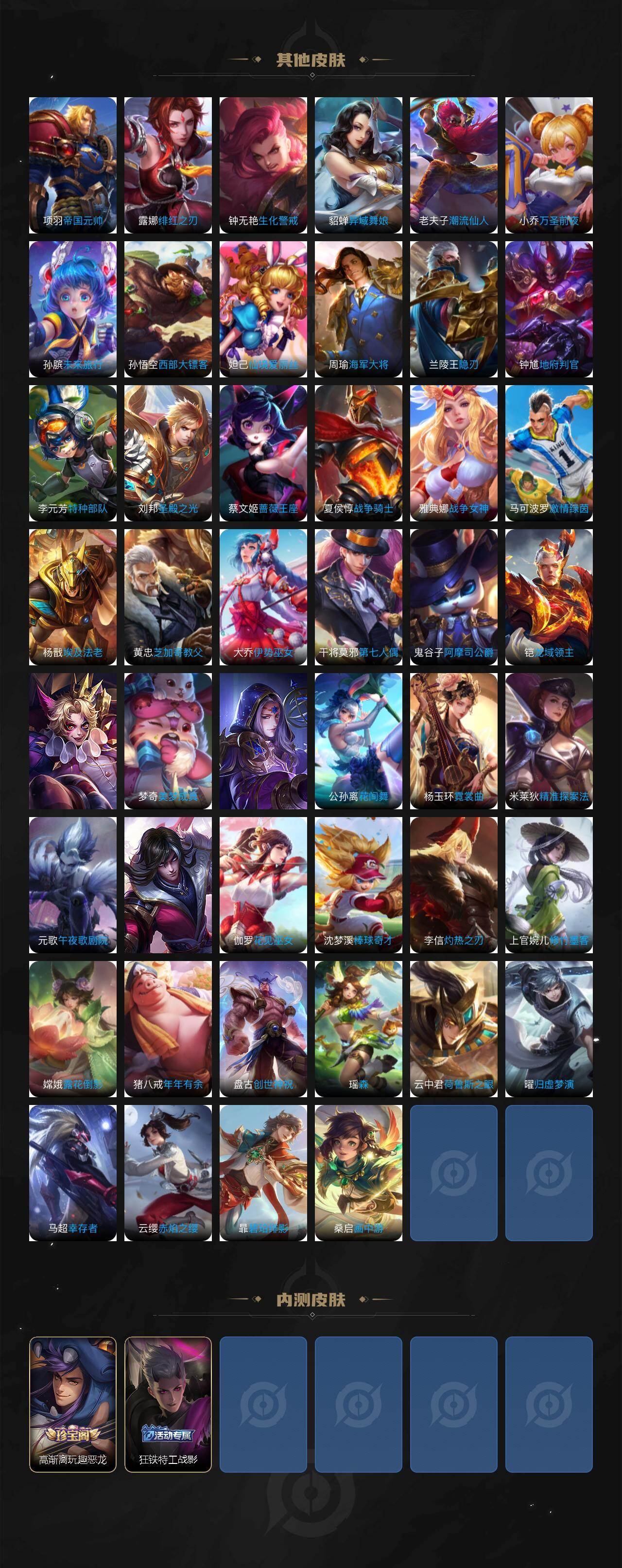 WZCMW459849王者荣耀账号详情图5