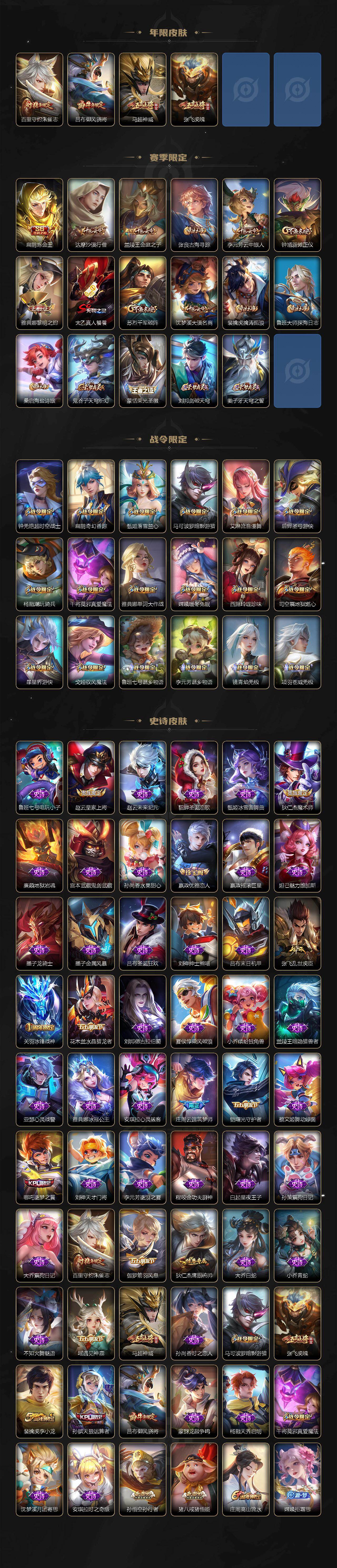 WZCMW456377王者荣耀账号详情图3