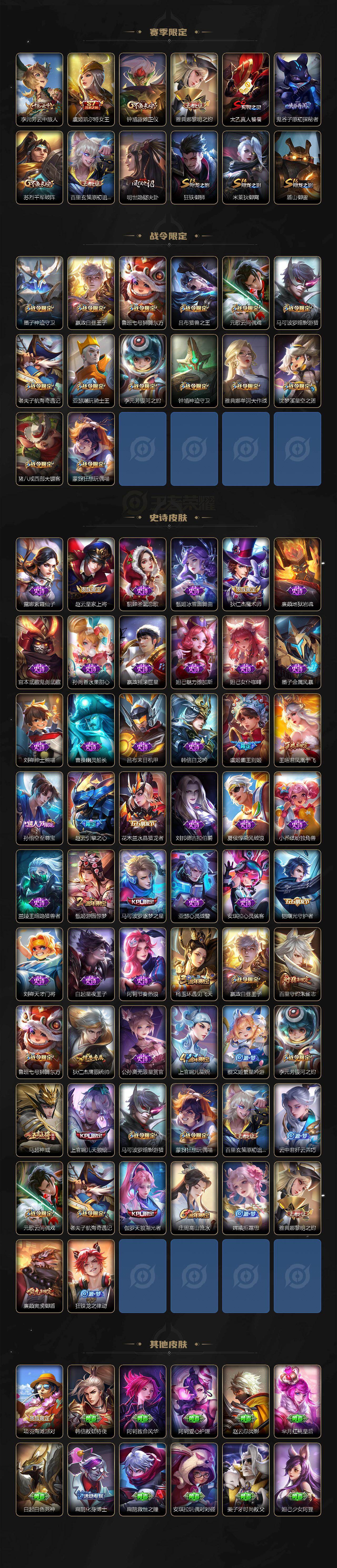 WZCMW456395王者荣耀账号详情图3