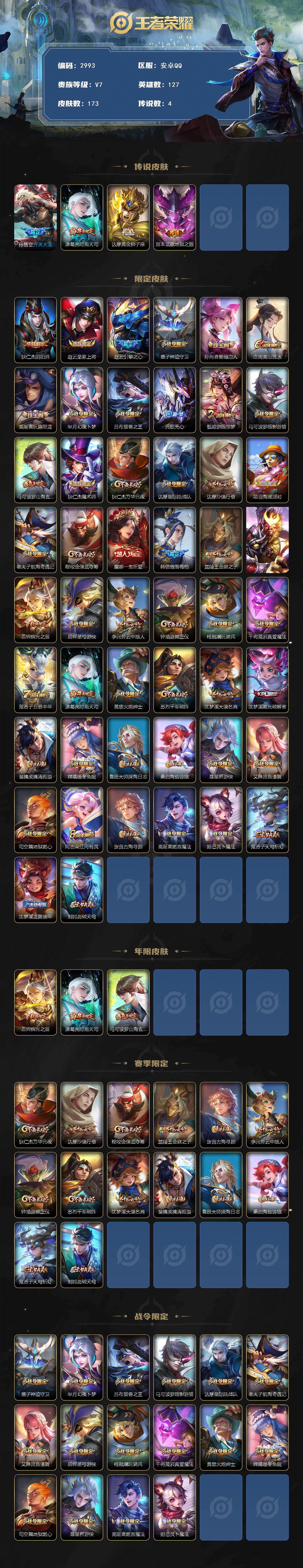 WZCMW456422王者荣耀账号详情图2