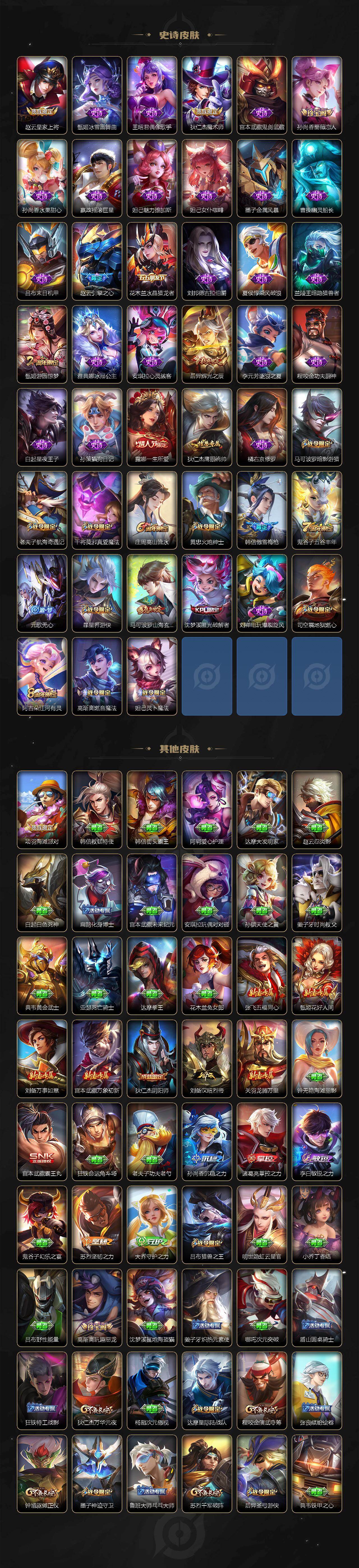 WZCMW456422王者荣耀账号详情图3