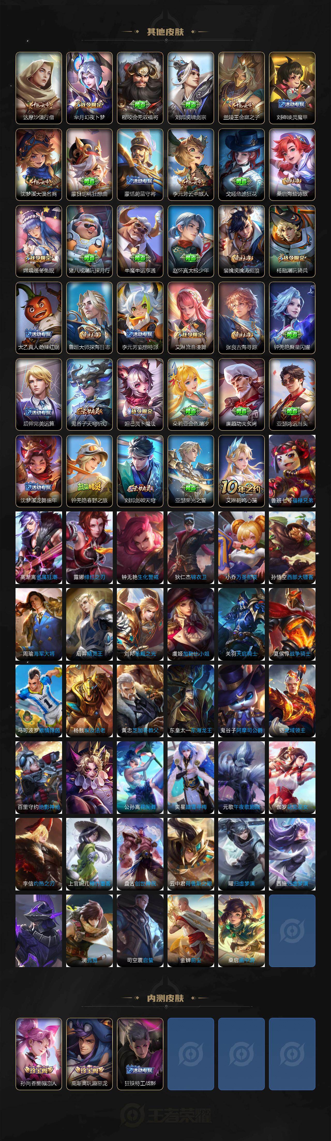 WZCMW456422王者荣耀账号详情图4