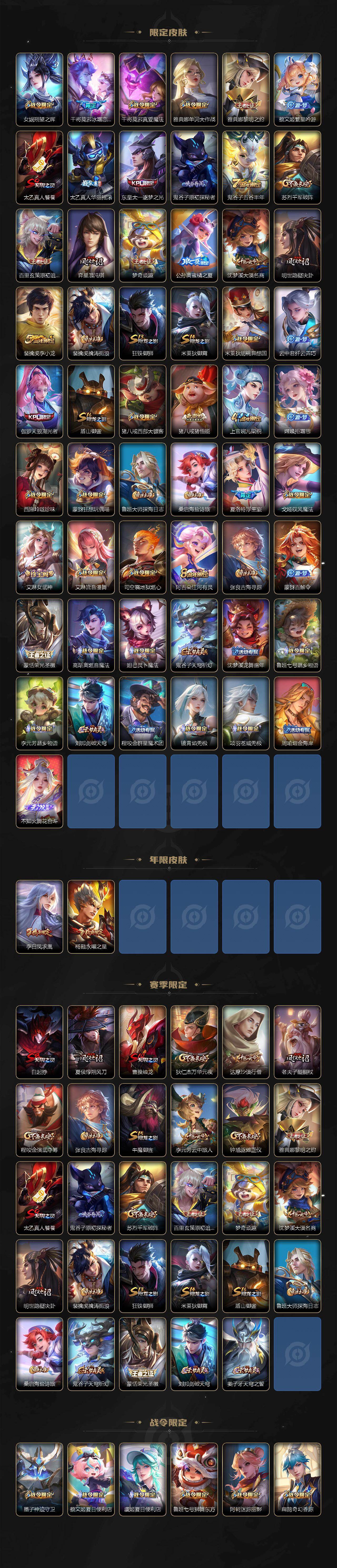 WZCMW462593王者荣耀账号详情图3