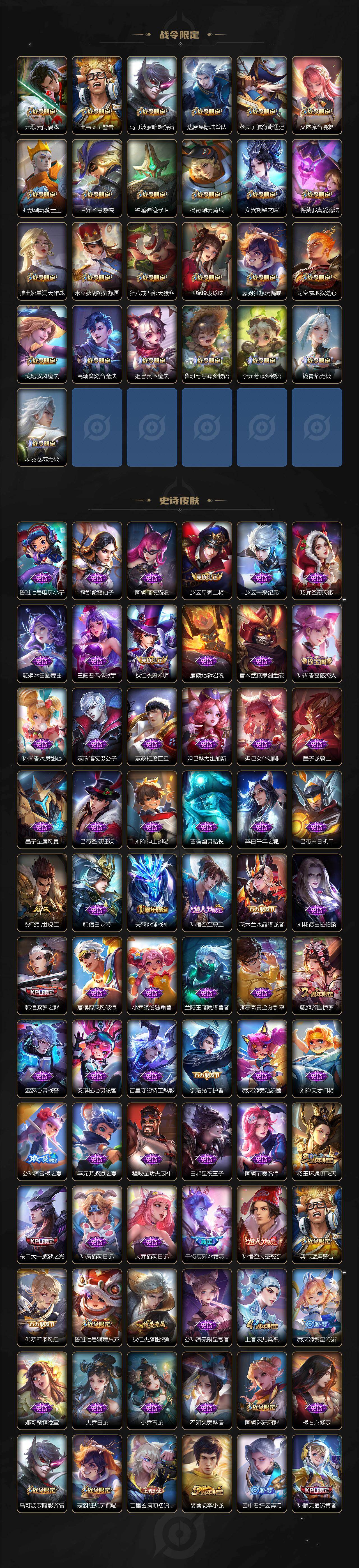 WZCMW462593王者荣耀账号详情图4