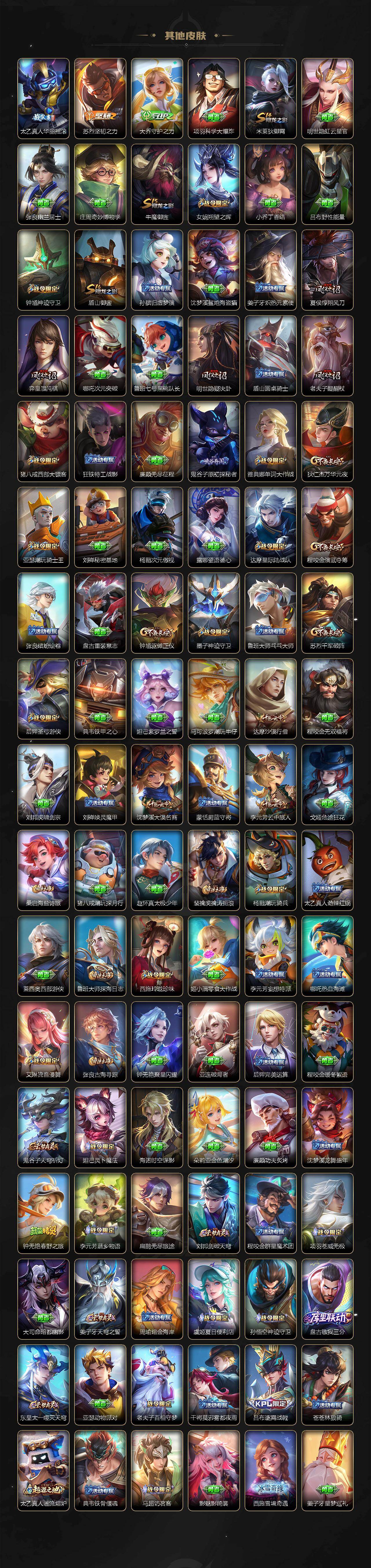 WZCMW462593王者荣耀账号详情图6