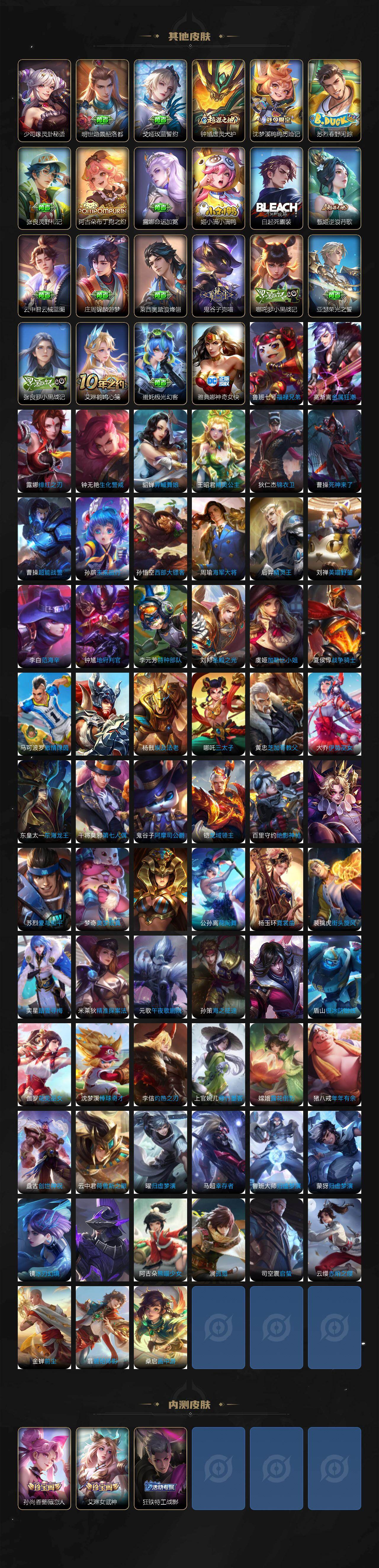 WZCMW462593王者荣耀账号详情图7