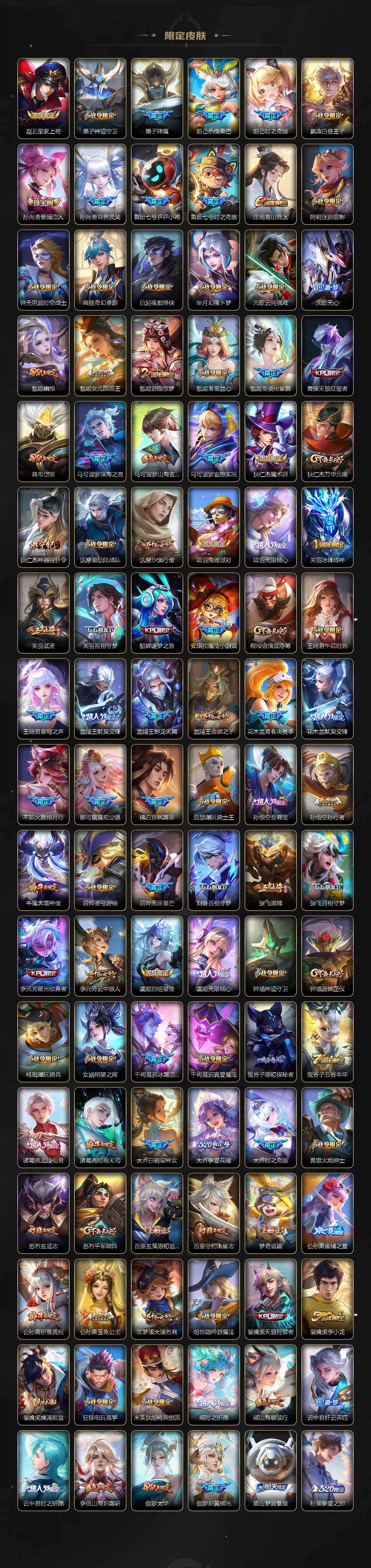 WZQM493101王者荣耀账号详情图4